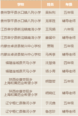 沙巴滚球官网入口